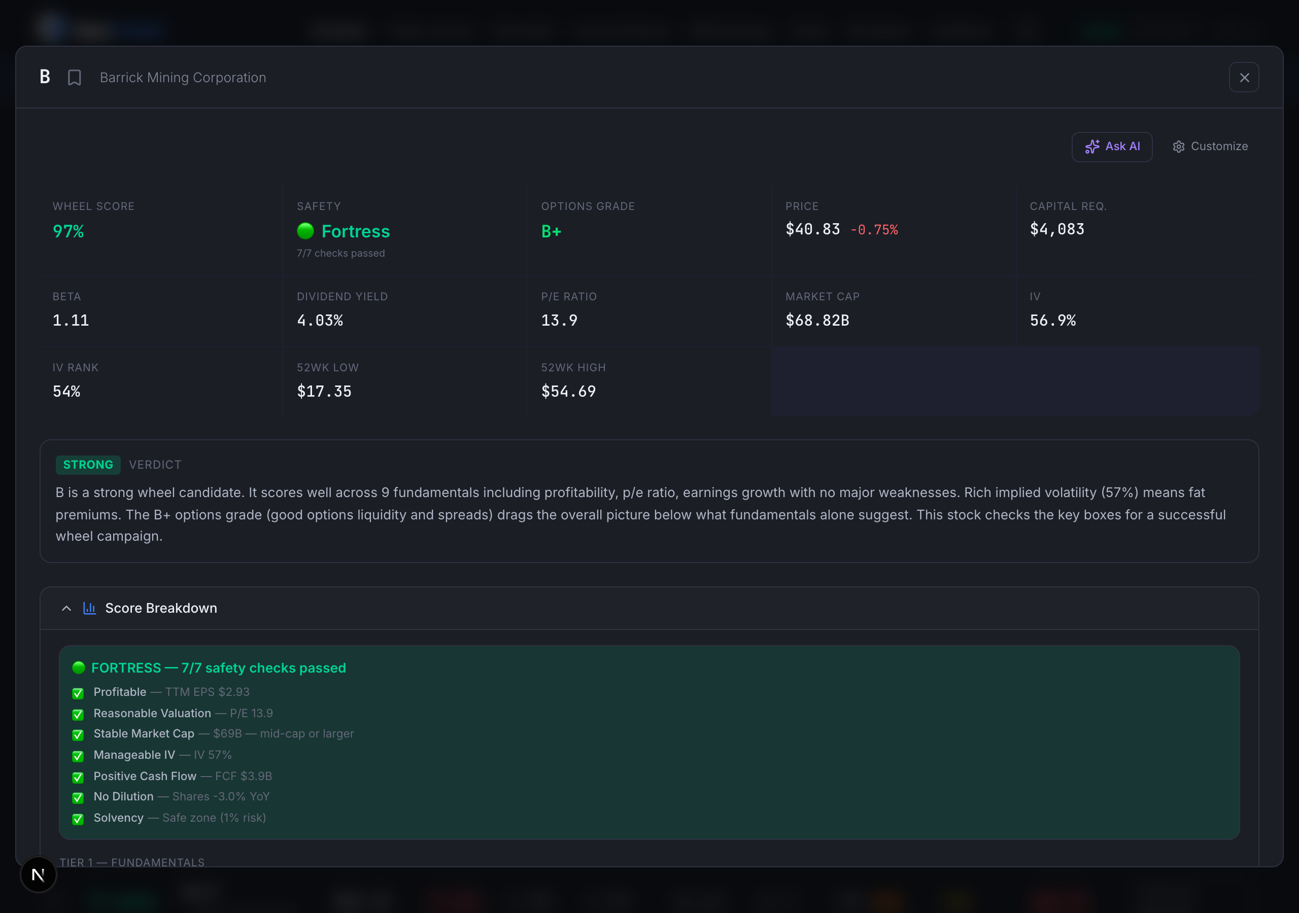 Stock detail panel showing Wheel Score, safety rating, options grade, and score breakdown