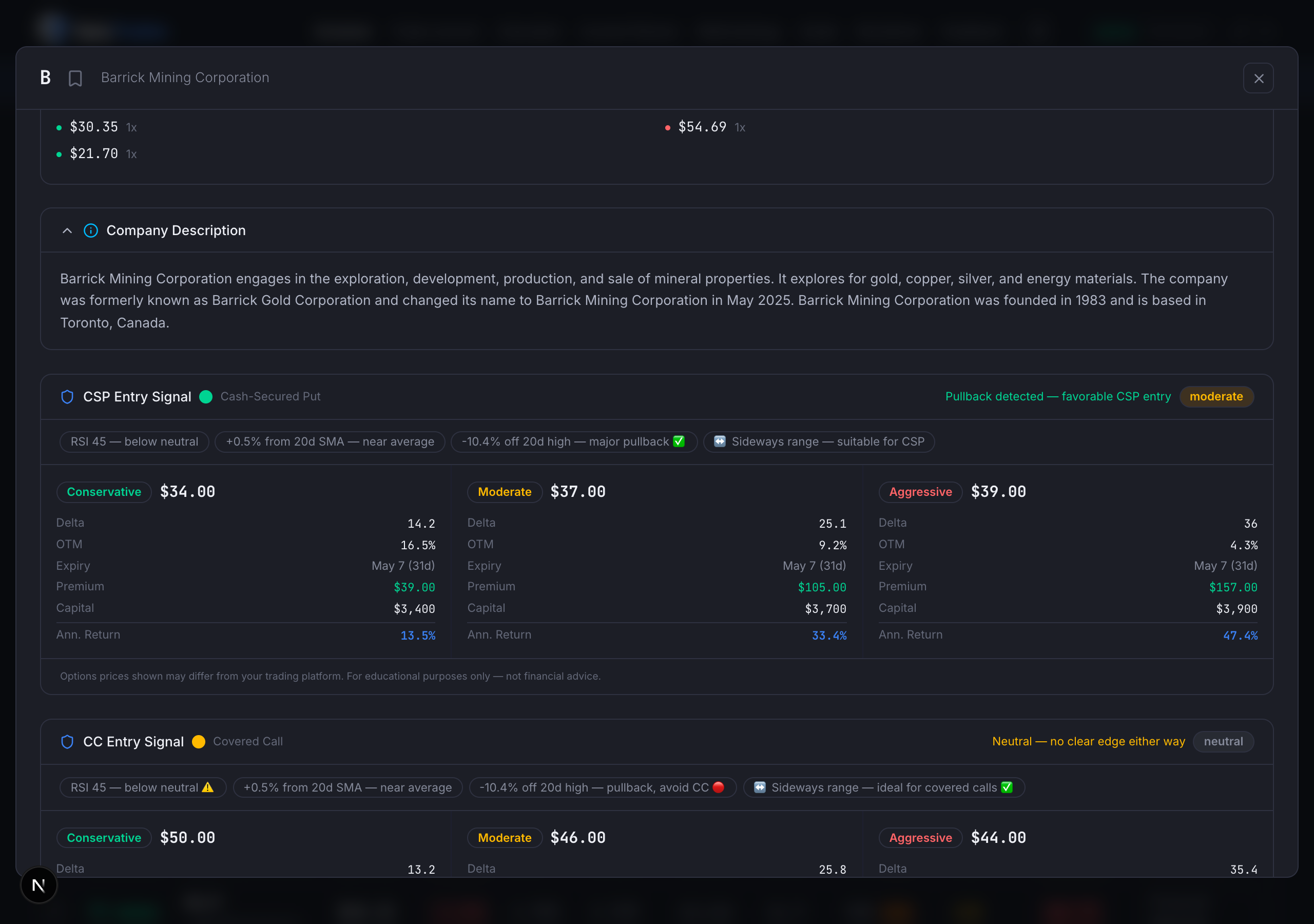 CSP Entry Signal card showing 'Pullback detected — favorable CSP entry' with moderate confidence