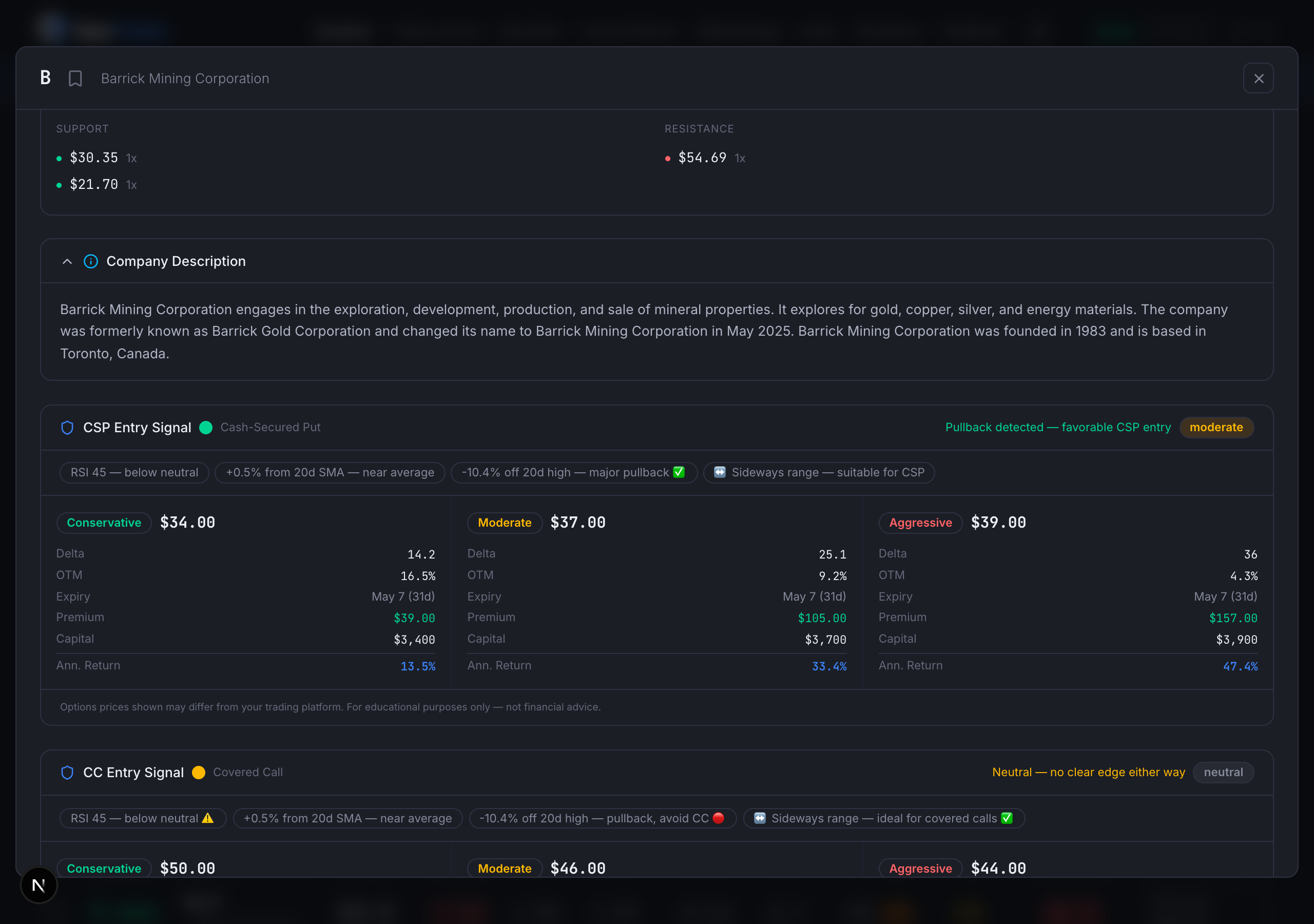 Three strike reference tiers — Conservative, Balanced and Aggressive — each with delta, OTM percent, premium, capital required and annualized return