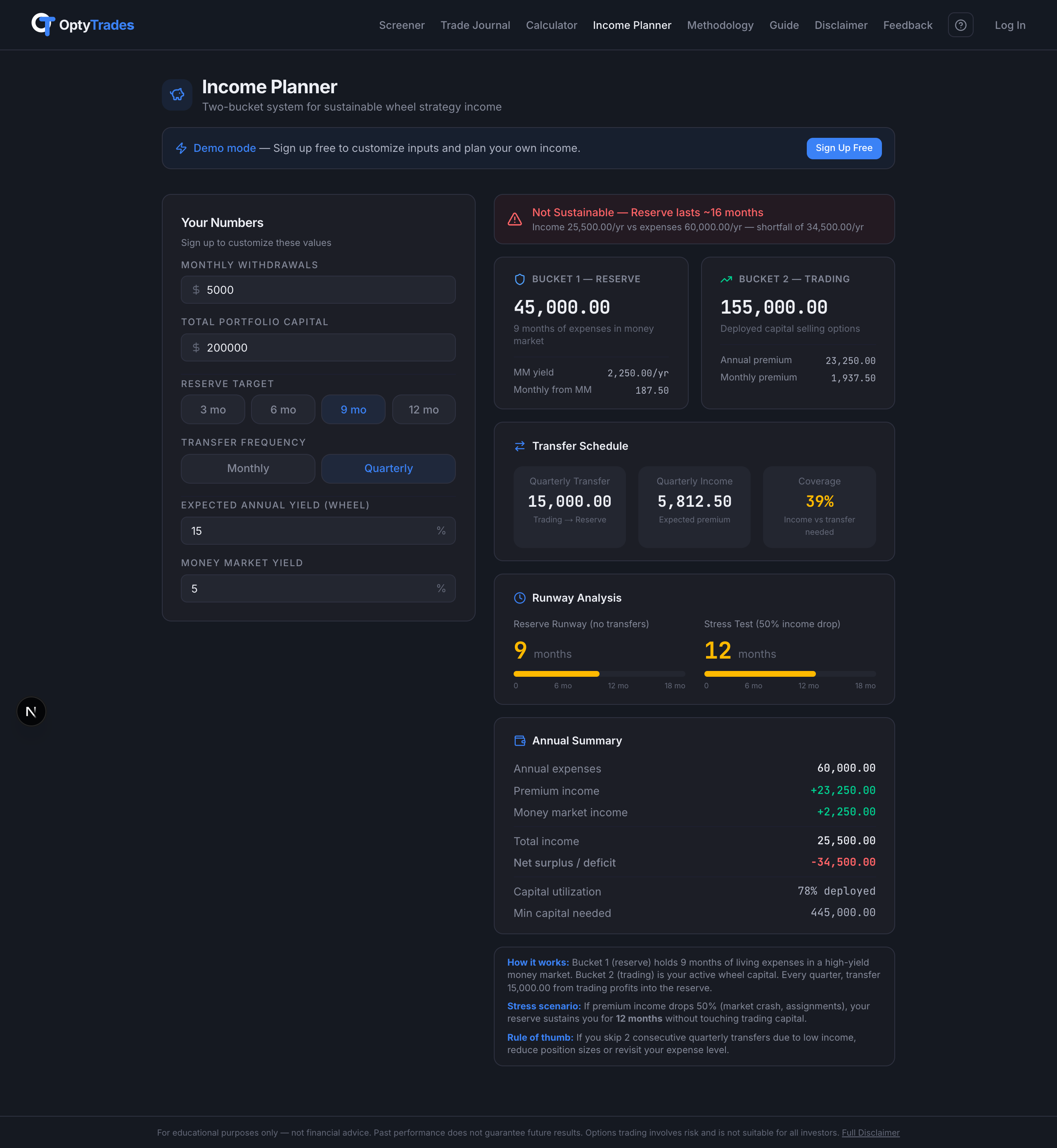 Income Planner full dashboard