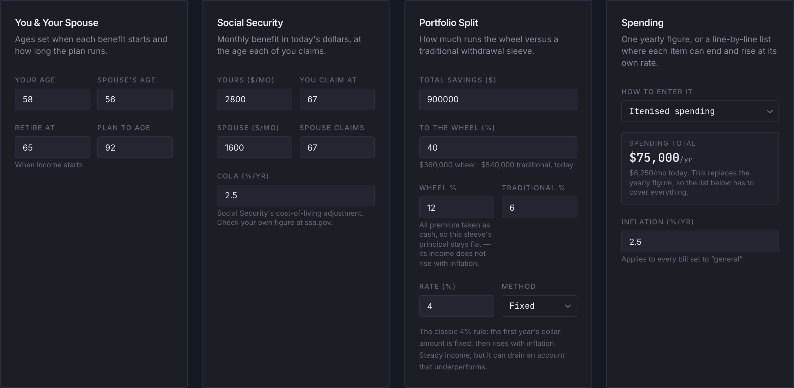 The four assumption cards: You and Your Spouse, Social Security, Portfolio Split and Spending
