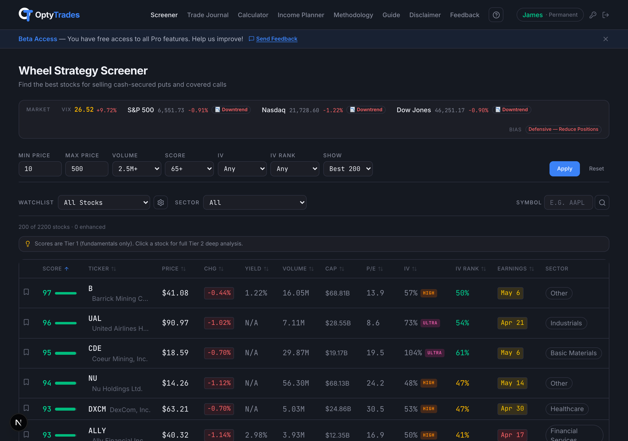 The OptyTrades screener showing market health banner, filters, and ranked stocks