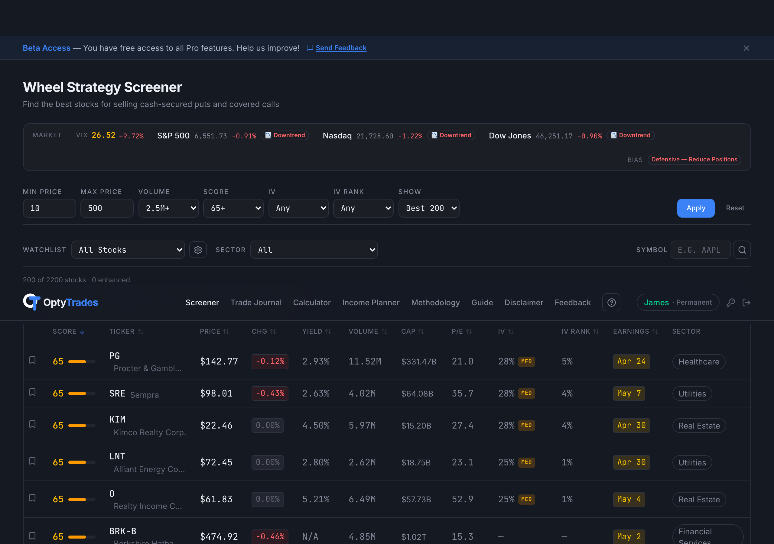 Screener table sorted ascending by Score, showing lowest-scoring stocks first