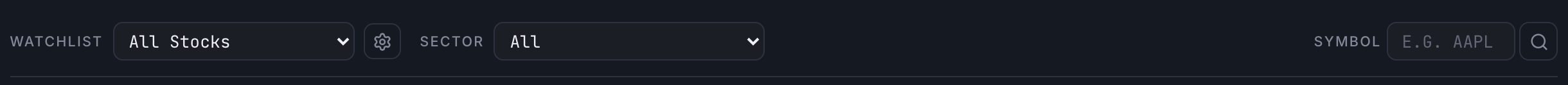 Quick filter bar showing Watchlist selector, Sector dropdown, and Symbol search field