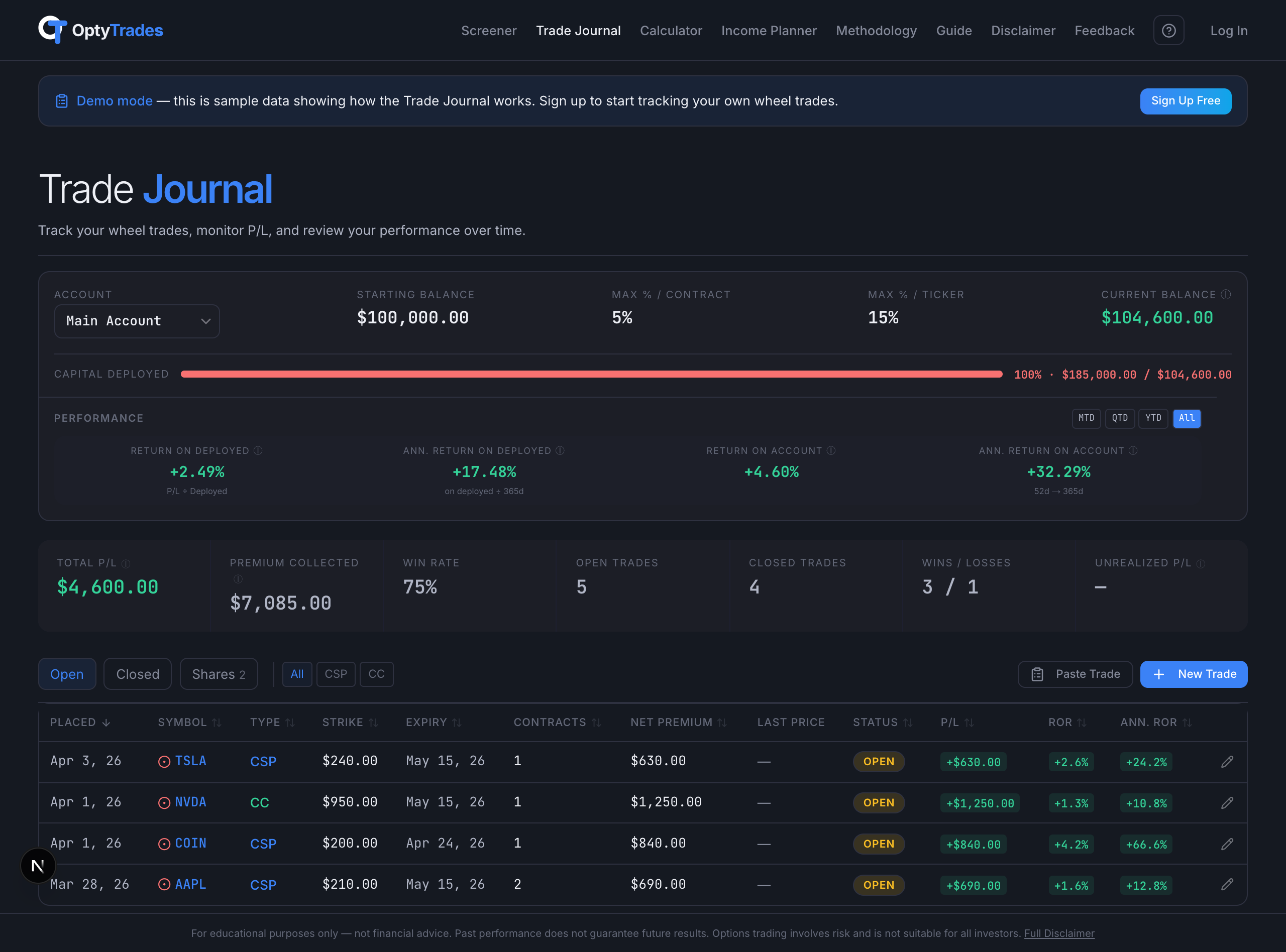 Trade Journal full page overview