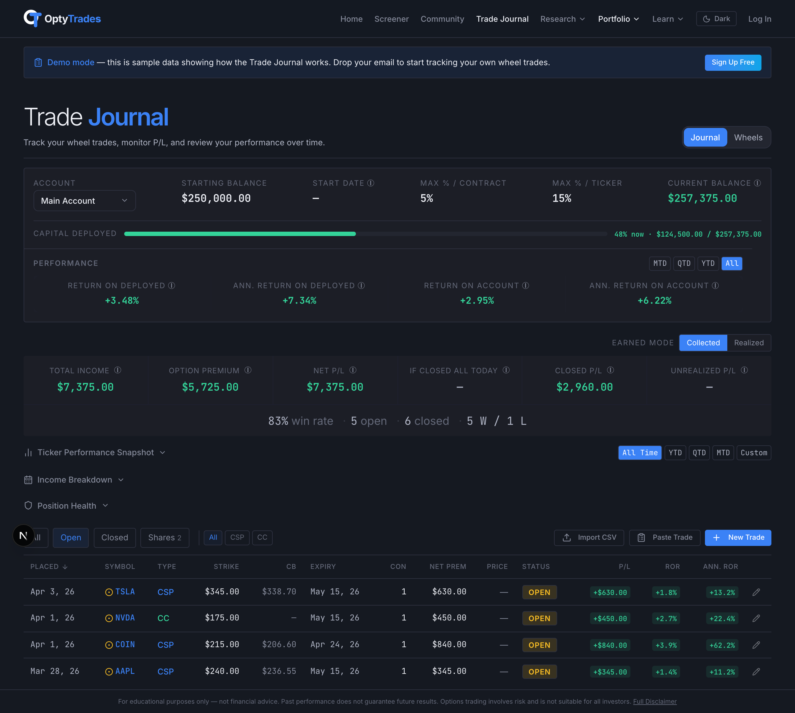 Trade Journal full page overview
